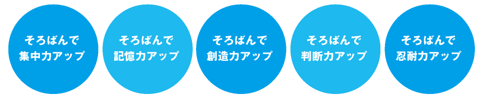 そろばんで集中力アップ