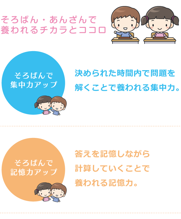 大津そろばん教室　そろばん・あんざんで養われるチカラとココロ