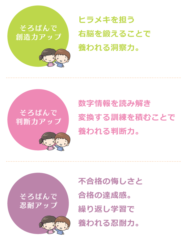 大津そろばん教室　そろばんで能力アップ