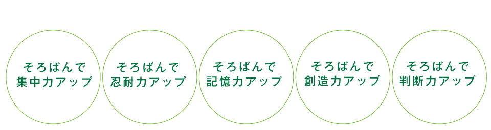 そろばんで集中力アップ