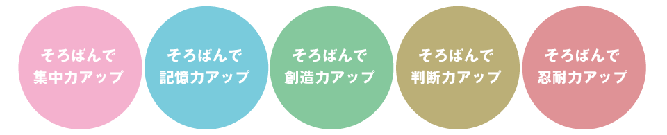 そろばんで集中力アップ