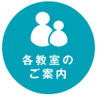 各教室のご案内